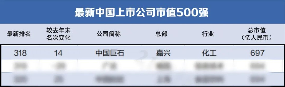 8868体育官方入口(中国游)官方网站