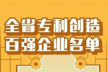 8868体育官方入口再次荣登浙江省创立力百强企业榜单